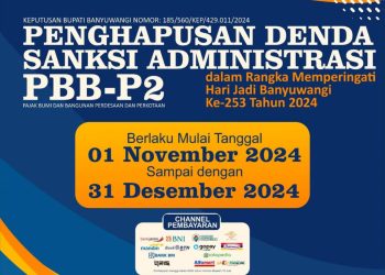 Jelang Akhir Tahun, Bupati Ipuk Pantau Langsung Progres Pembangunan Jalan