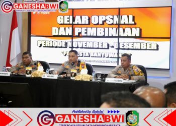 Polresta Banyuwangi Tingkatkan Kinerja dan Pelayanan Melalui Gelar Opsnal