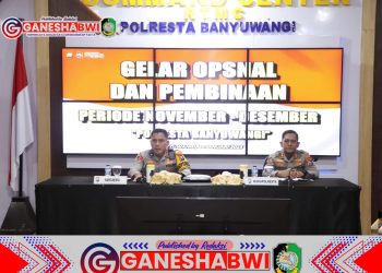 Polresta Banyuwangi Gelar Opsnal untuk Tingkatkan Kinerja dan Pelayanan