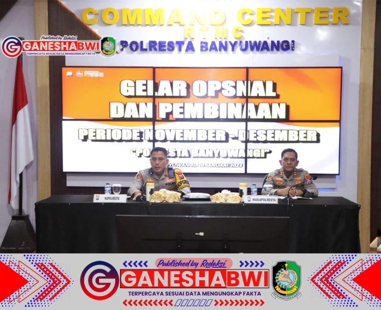 Polresta Banyuwangi Gelar Opsnal untuk Tingkatkan Kinerja dan Pelayanan