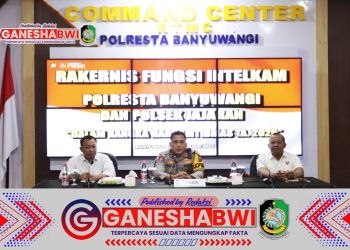 Kapolresta Banyuwangi Pimpin Rakernis Intelkam TA 2025: Perkuat Strategi Keamanan Wilayah
