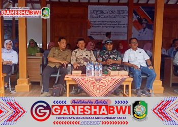 Bati Tuud Koramil 0825/09 Tegaldlimo Hadiri Musrenbangcam 2025 Kabupaten Banyuwangi Secara Virtual, Fokus pada Pertumbuhan Ekonomi Inklusif