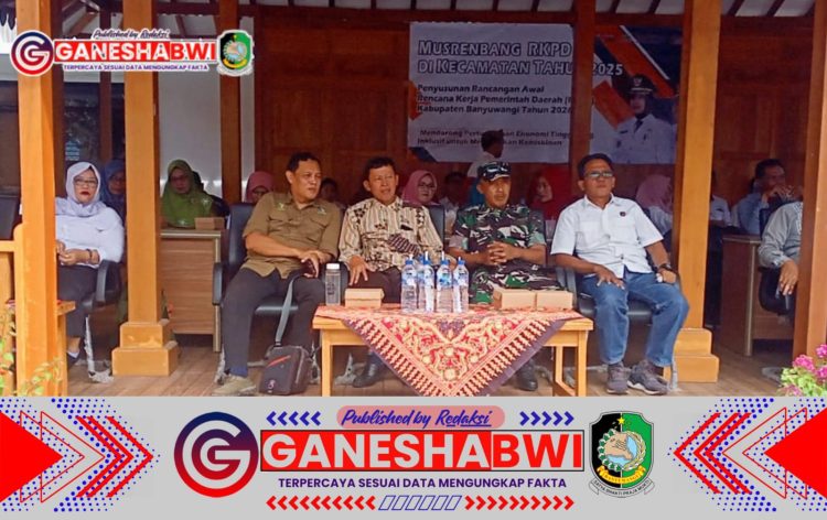 Bati Tuud Koramil 0825/09 Tegaldlimo Hadiri Musrenbangcam 2025 Kabupaten Banyuwangi Secara Virtual, Fokus pada Pertumbuhan Ekonomi Inklusif