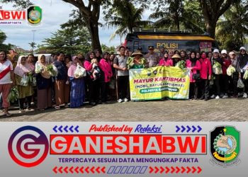 Polresta Banyuwangi Gelar Mayur Kamtibmas, Dekatkan Polisi dengan Masyarakat