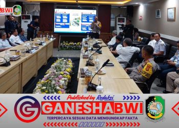 Polresta Banyuwangi Bersama Stakeholder Lakukan Survei, Pastikan Kesiapan Operasi Ketupat 2025