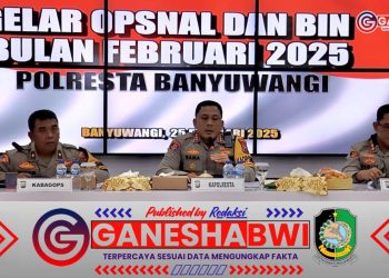 Polresta Banyuwangi Gelar Rapat Opsnal, Evaluasi Kinerja dan Perkuat Strategi Pengamanan