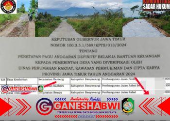 Komunitas Sadar Hukum Banyuwangi Desak Kapolresta Tindaklanjuti Dugaan Korupsi Dana Bantuan Keuangan Desa Kemiri Rp 2,4 Milyar Komunitas Sadar Hukum Banyuwangi Desak Kapolresta Tindaklanjuti Dugaan Korupsi Dana Bantuan Keuangan Desa Kemiri Rp 2,4 Milyar