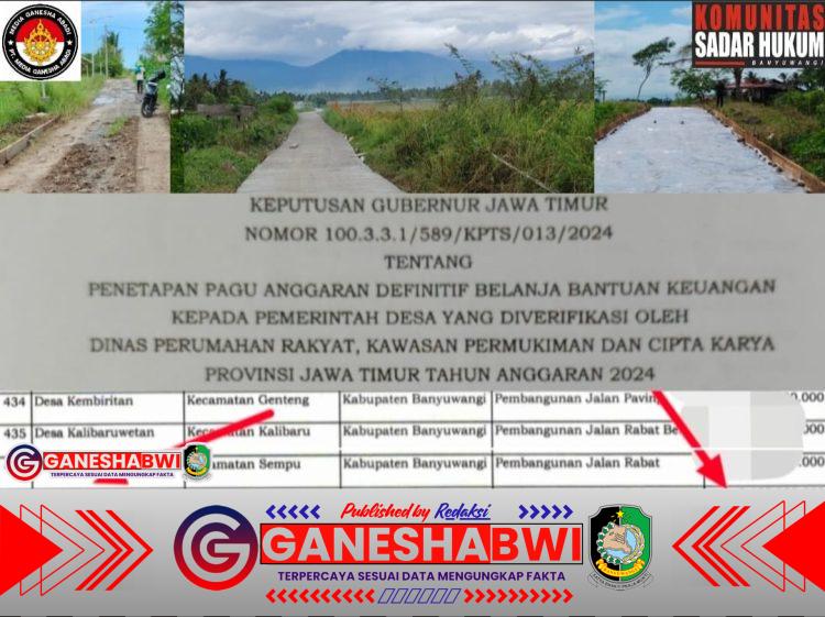 Komunitas Sadar Hukum Banyuwangi Desak Kapolresta Tindaklanjuti Dugaan Korupsi Dana Bantuan Keuangan Desa Kemiri Rp 2,4 Milyar