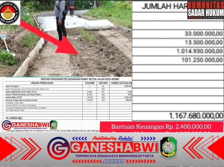 Dugaan Penyalahgunaan Wewenang dan Kerugian Keuangan Negara di Desa Kemiri, Banyuwangi: Komunitas Sadar Hukum Lapor ke Kapolresta