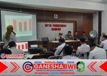 Sinergi Lintas Sektoral Blimbingsari, Kades dan TNI-Polri Dukung Optimalisasi Layanan Puskesmas Badean