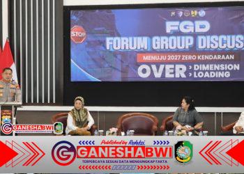 Polresta Banyuwangi Gelar FGD Menuju Zero ODOL 2027, Perkuat Sinergi Keselamatan Lalu Lintas