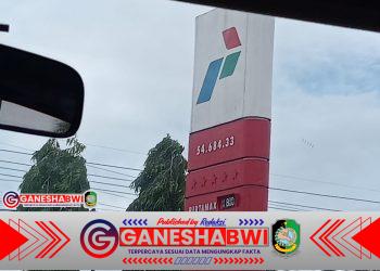 Warga Resah, Dugaan Pengisian BBM Berulang di SPBU Muncar Disorot, Aparat Diminta Tegas